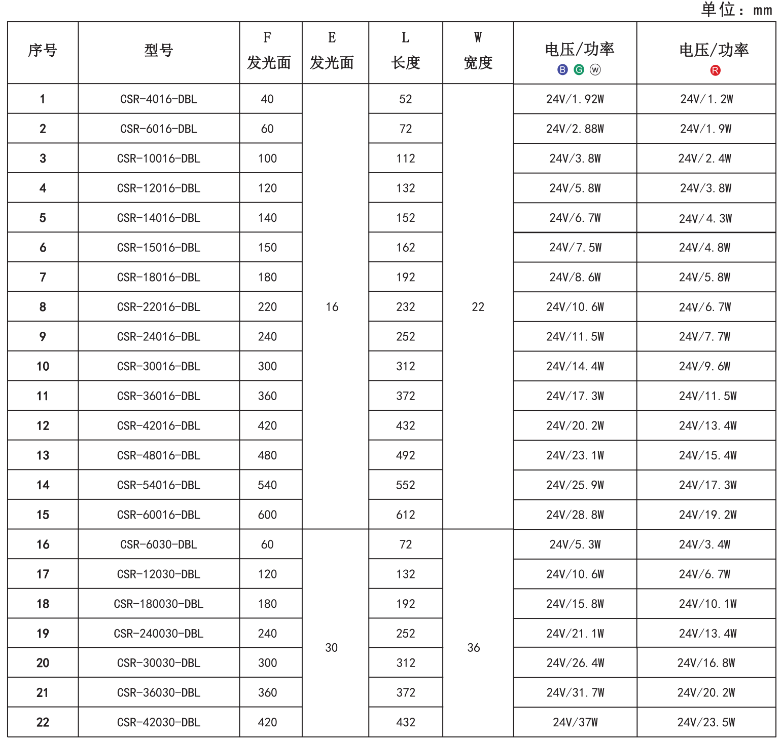 條形光源5.png